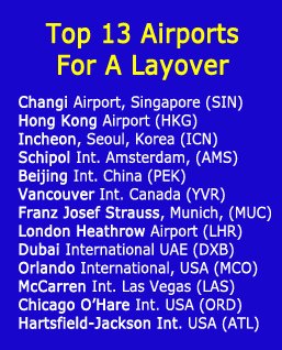 13 Entertaining Airports