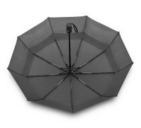 Travel Umbrella Review - The Wise Traveller - Eez-y Compact
