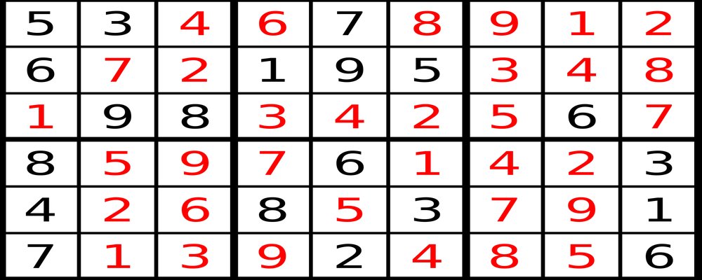 Games People Play When Travelling - Games To Play To Pass The Time - The Wise Traveller - Sudoku