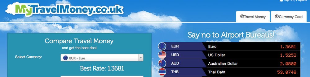 Unconventional Inspiration - My Travel Money