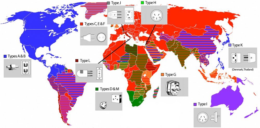 Travel Product Review - Travel Adapters - The Wise Traveller