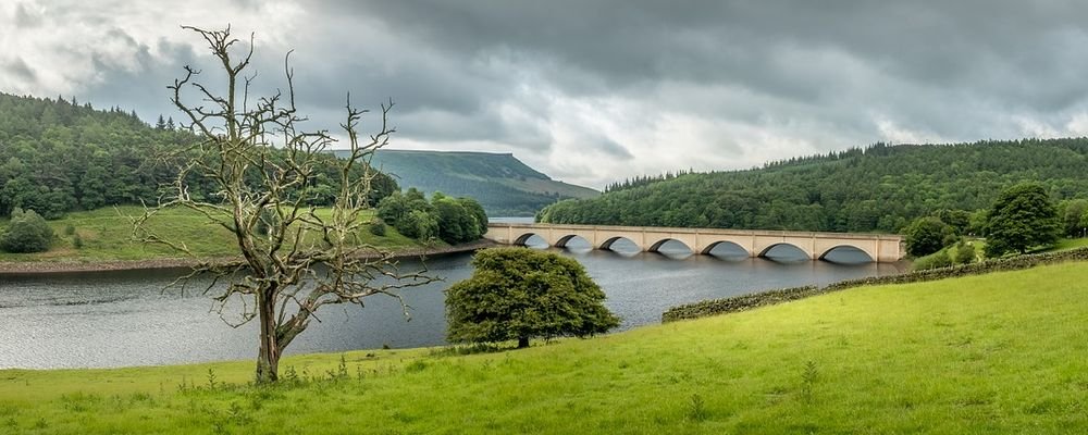 Seven Things to Consider Before Visiting England - The Wise Traveller - Ladybower reservoir - Peak District
